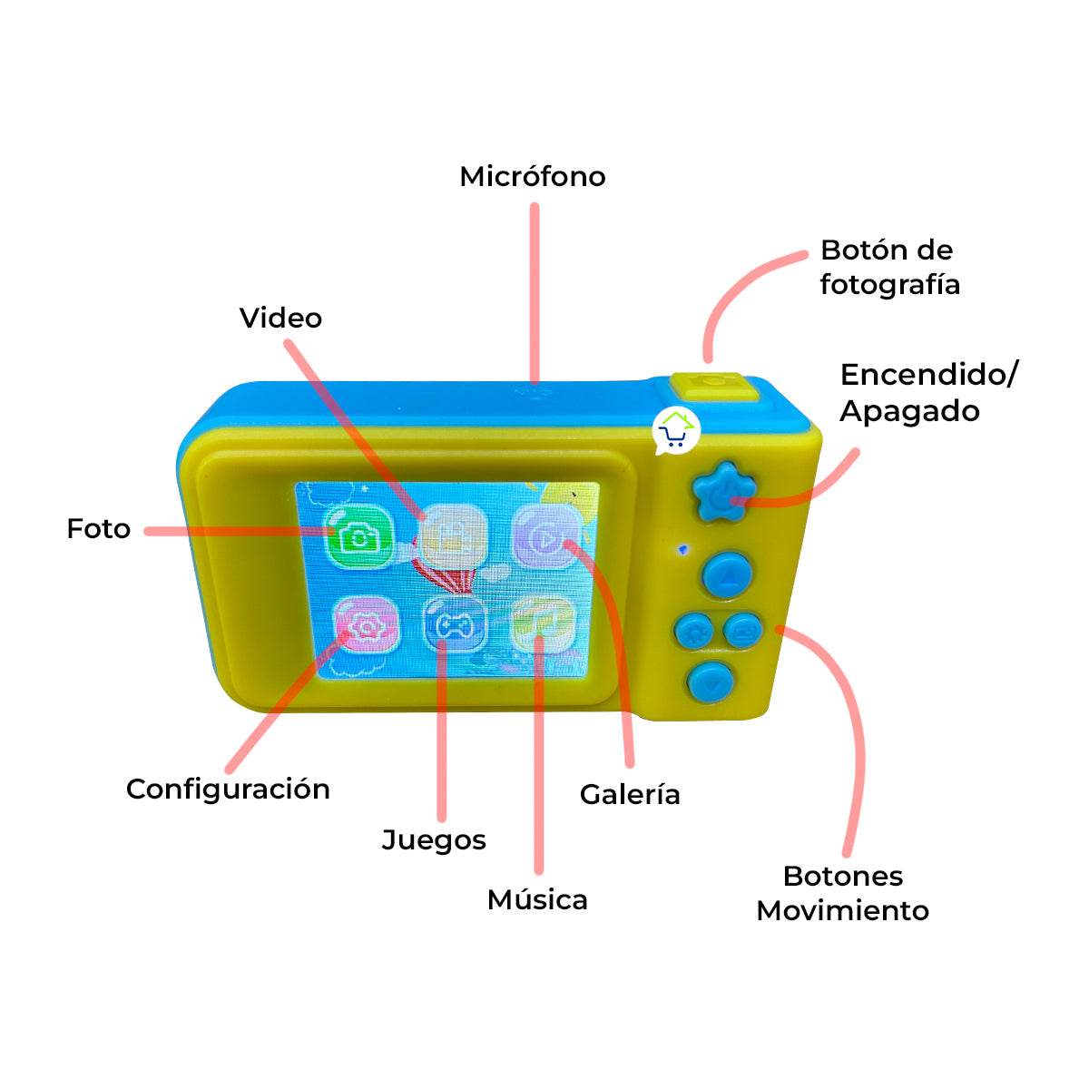 Cámara Digital Para Niños + Memoria SD GRATIS - venhogarsa.com