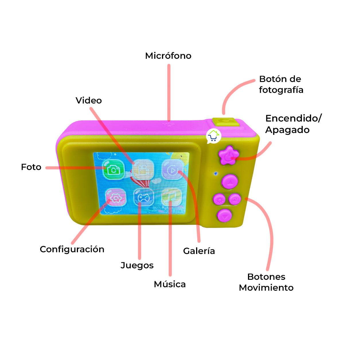 Cámara Digital Para Niños + Memoria SD GRATIS - venhogarsa.com